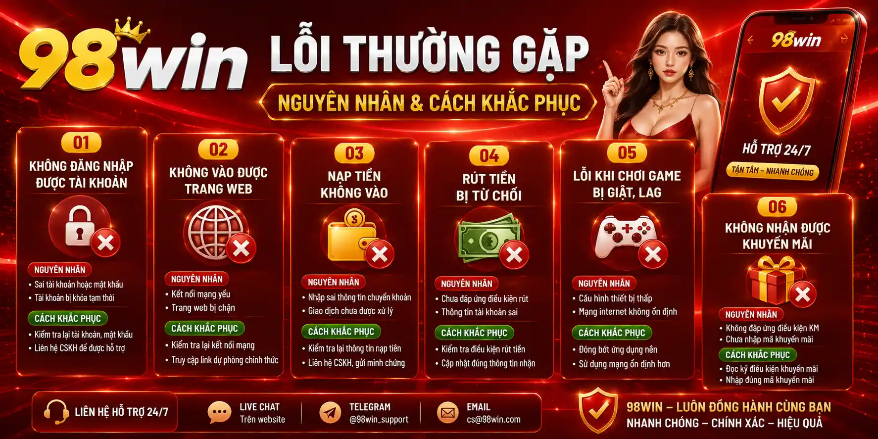 cau hoi thuong gap 98win